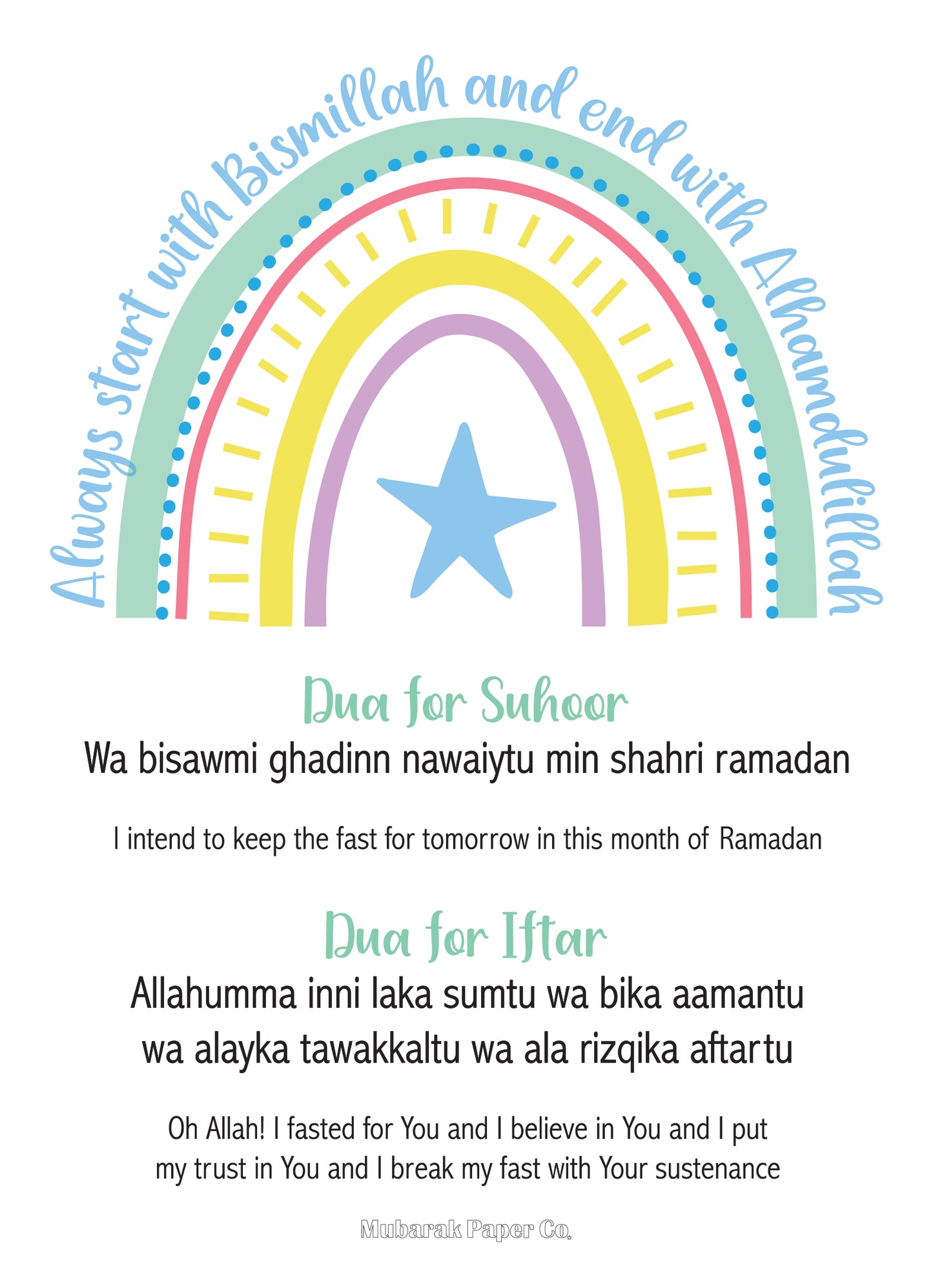 Suhoor and Iftar Duas